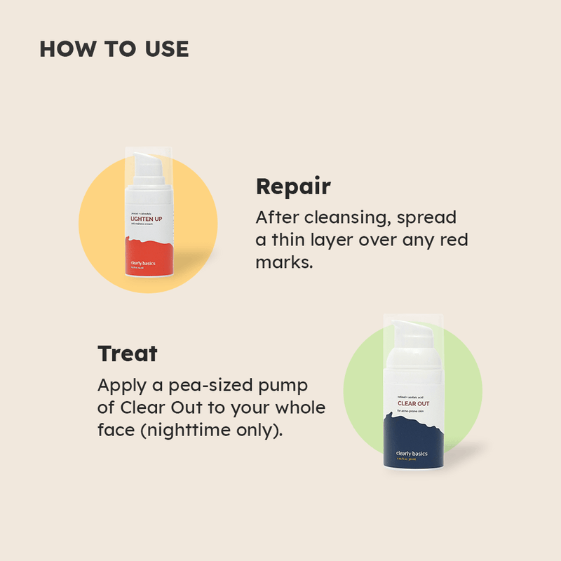 Acne Defense Duo